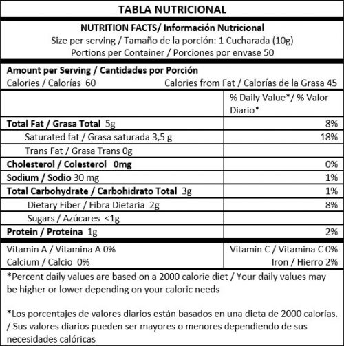 kisscao-tabla-nutricional
