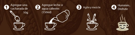preparacion preparación